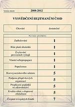 Obrázek k&nbsp;článku ODS si v&nbsp;jižních Čechách vystavila pravdivé vysvědčení